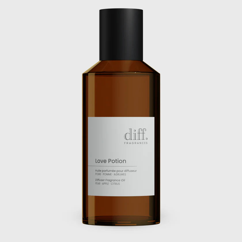 Love Potion